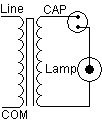 Illustration of basic CWI Ballast